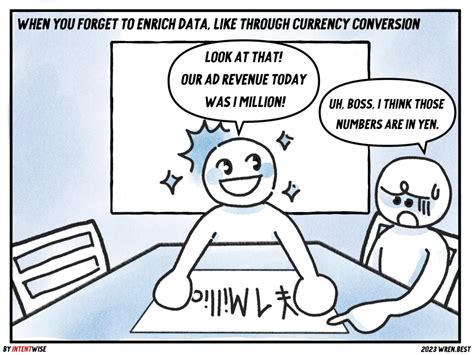 How to Manually Convert Currency 的图像结果