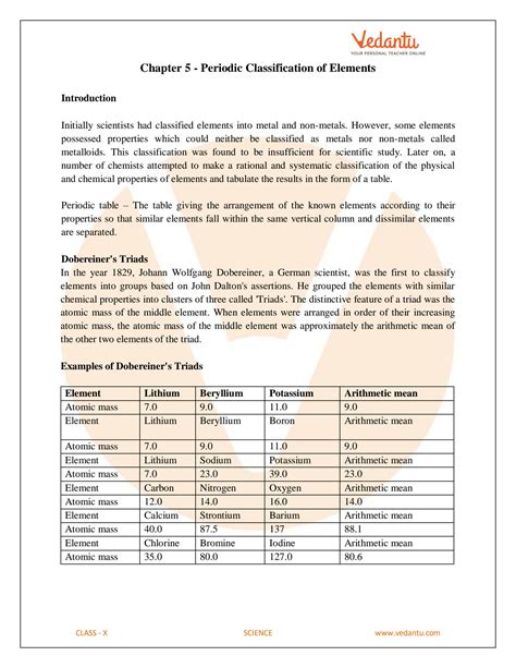 Image result for Periodic Classification Class 10