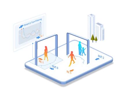 Remote Monitoring System - IOT Based People Counting System ...