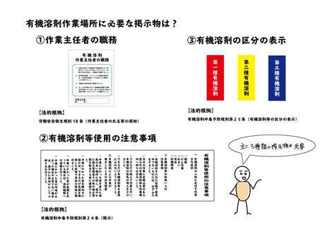 Image result for Sample Tutorial Doc
