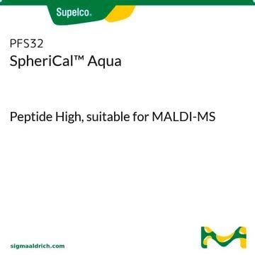 SpheriCal™ Aqua Peptide High, suitable for MALDI-MS | Sigma-Aldrich