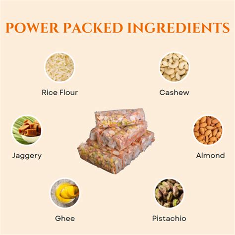 Super Nutritious and Super Delicious Sweets | ATPU - Atreyapuram ...
