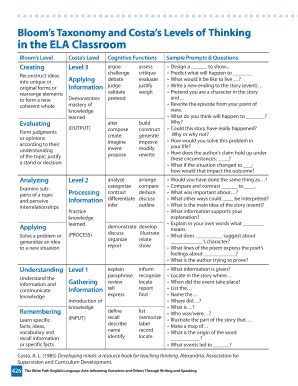 Fillable Online Blooms Taxonomy and Costas Levels of Thinking in Fax ...