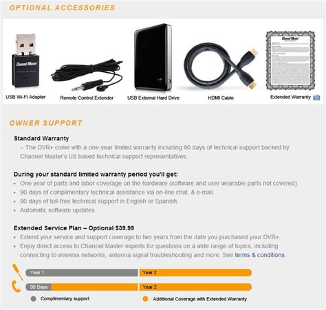 Image result for Channel Master DVR