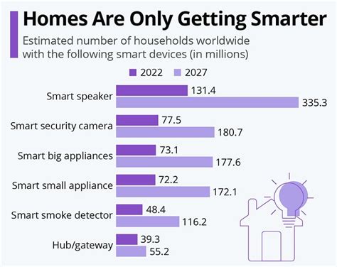 What Is Modern Technology 的图像结果