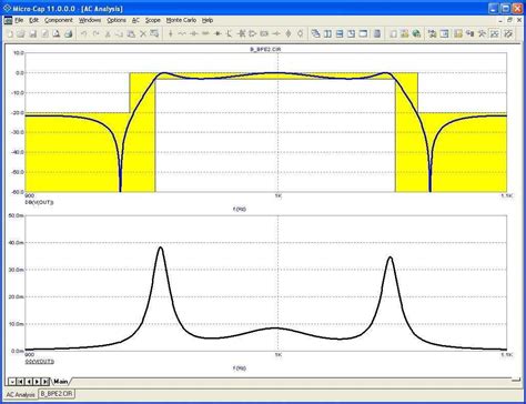 Image result for Micro Cap Software