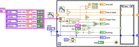 Image result for Case Statement with Time LabVIEW LabVIEW