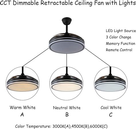 FebFurniture 36 Retractable Ceiling Fan with Lights bladeless India | Ubuy