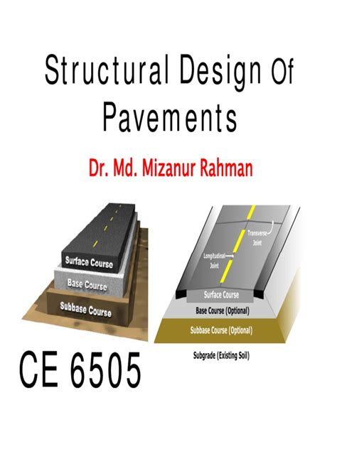 Pavement Design Tutorials 的图像结果