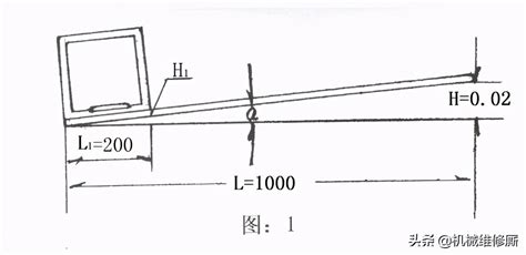 LV03激光水平尺90度直角地线仪激光带磁激光水平仪LV01,LV06,LV05-阿里巴巴