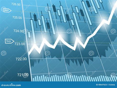 Finance Data Background 的图像结果