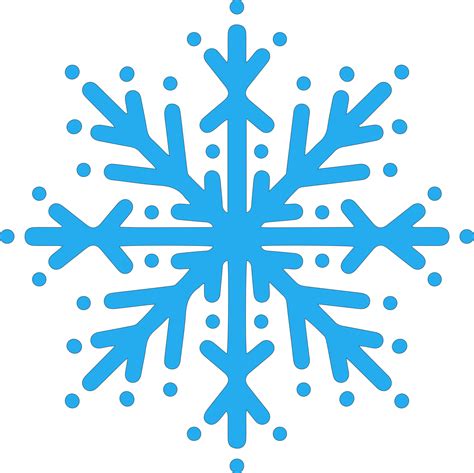 Snowflake Interview Question N Answer 的图像结果