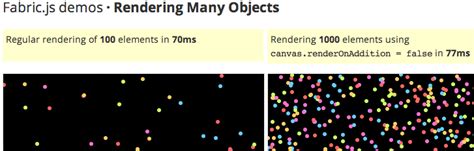 Image result for JavaScript Library Canvas Map