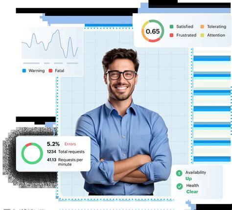 Java APM Tools 的图像结果