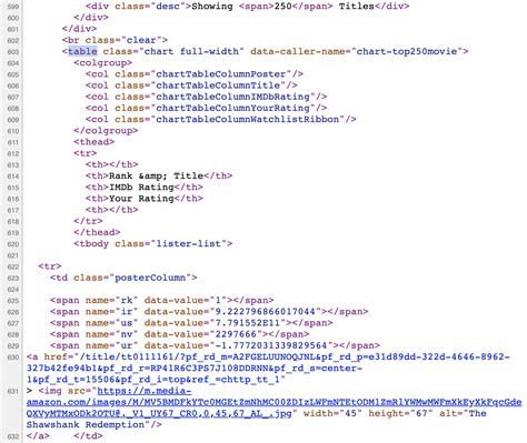 Films 的图像结果