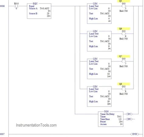 Image result for Repeative Timers Control Ladder Logic