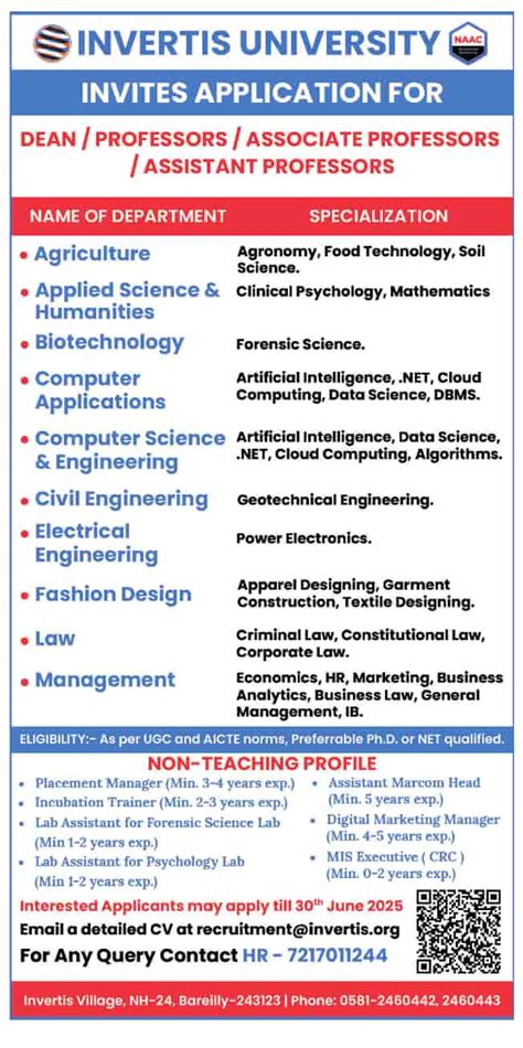 Invertis Bareilly Forensic Science Faculty Openings