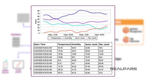 Image result for Ignition SCADA Tutorial PDF