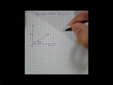 Rezultat imagine pentru Como Calcular Modulo