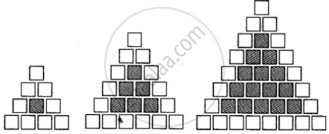 For fixing a point on the graph sheet we need two coordinates ...