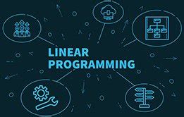 Image result for Linear Programming Computer Science