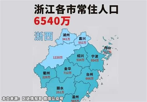 2019年上半年，杭州各区GDP排名出来了，钱塘新区列第6！_萧山区