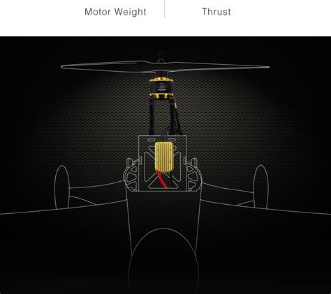 Scorpion A-5025 PNP Combo (12s / 30cc-35cc /4000w) - Scorpion Power System