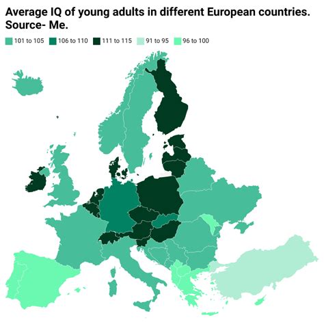 Average IQ of young adults in different European countries. Source- Me ...