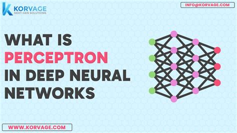 Image result for Deep Learning Perceptron