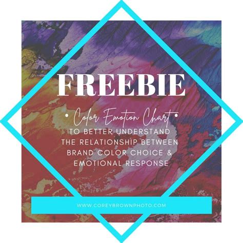 Color Emotion Chart | Emotion chart, Colors and emotions, Emotions