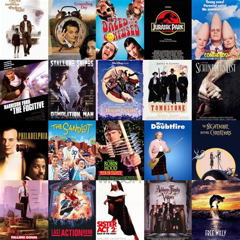 Pick your 5 favorite movies from 1993 : r/90s