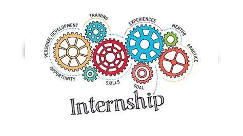 5 Reasons Why Internship is Important for Students | Education - Times Now