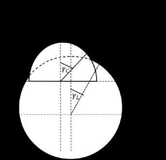 Installing Sensor View 的图像结果