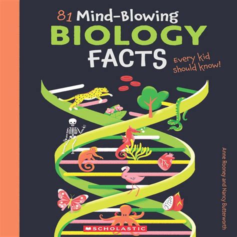 81 Mind-Blowing Biology Facts — Toycra