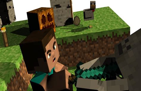 Image result for Minecraft 3D Animation