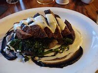 Image result for Brendi Python Map/Location