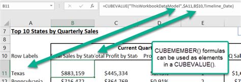 Image result for Cube Formulas Excel