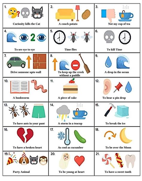 Observe the following idioms depicted by pictures carefully. Write ...