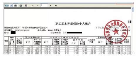 伪造的工作经历能通过背景调查吗？-i背调官网