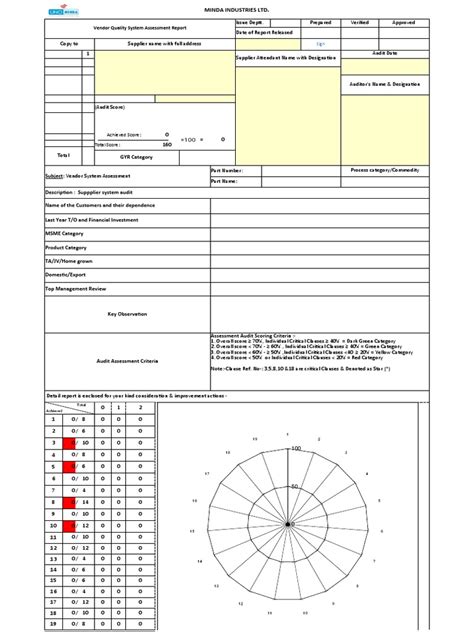 Audit File Checklist 的图像结果