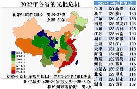 中国女光棍最多的十大城市 - 西趣