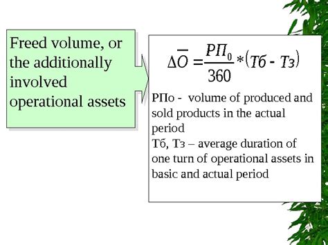 Image result for Operational Assets