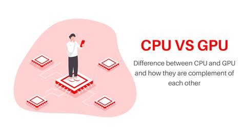 Image result for Difference Between CPU and GPU