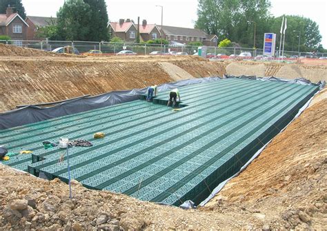 SuDS - what are they? - Cole Easdon