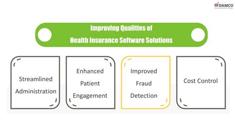 Image result for Health Insurance Member Service System Software