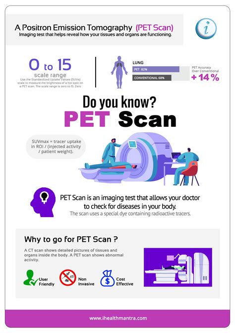 Instructions Pet Scan at Helene Winkleman blog