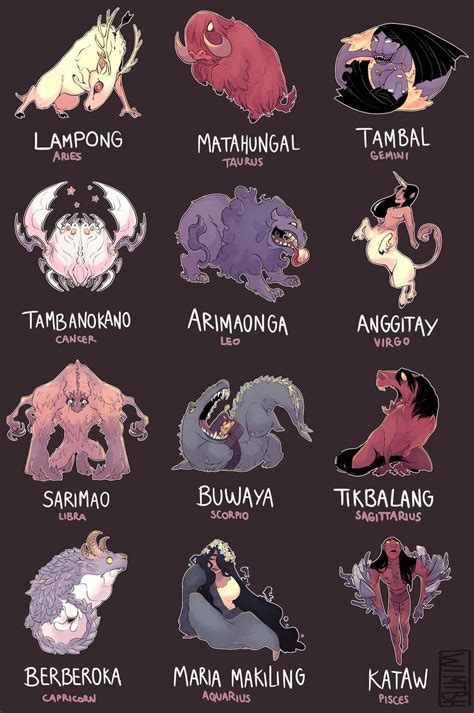 Mythical Creatures List, Fantasy Creatures Art, Mythological Creatures ...