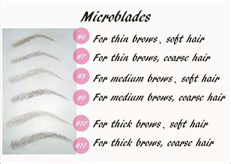 Image result for Microblading Styles