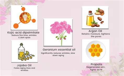 Mist & Dew Ever Youth Cream - With Anti Aging Benefits (25 Gms ...