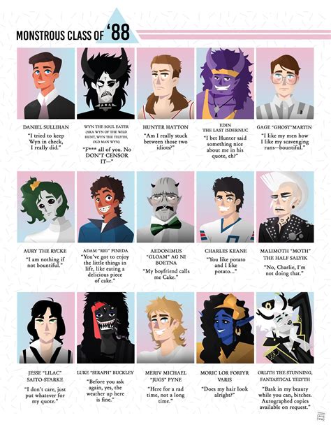 Art of ~Monstrous Series by Lily Mayne~ Pt 4 : r/RomanceBooks